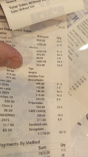 Coffee & Salads YanArt - הסעדה