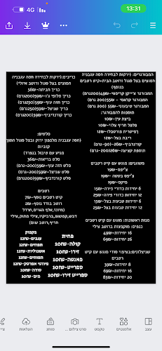 Opinii despre צ׳יקן בורגר în ירושלים - הסעדה