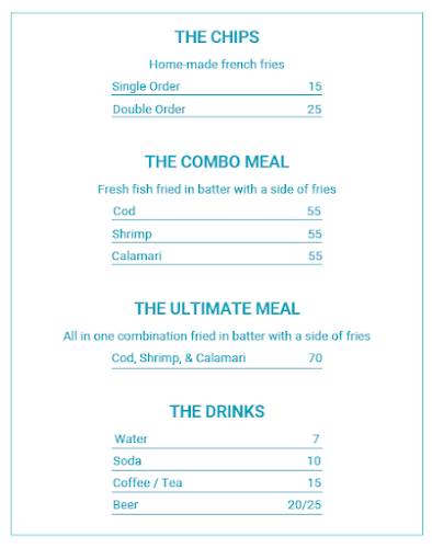 Lark Fish and Chips - ירושלים