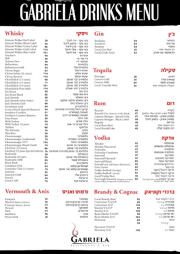Opinii despre גבריאלה מסעדה בר בירושלים în ירושלים - הסעדה