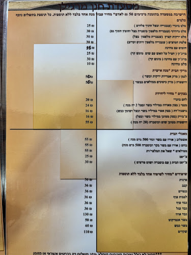 חנן מרגילן - תל אביב-יפו