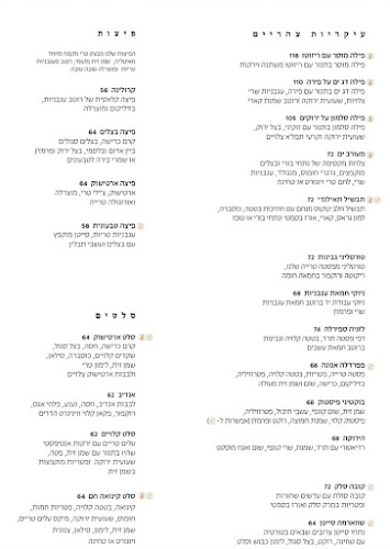 Comentarii opinii despre אנונה