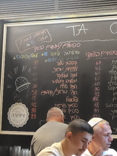 Comentarii opinii despre שיפודי ציפורה