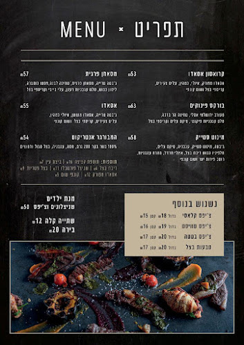 Opinii despre מיט טיים - Meat time în ירושלים - הסעדה