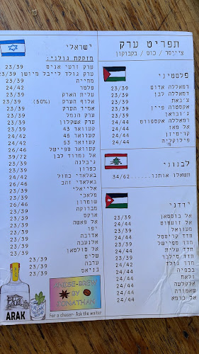 פימפינלה- פולחן ערק ודגים