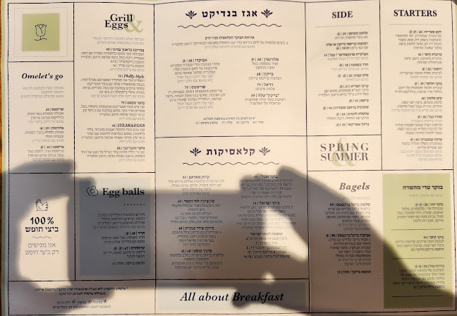 Comentarii opinii despre בנדיקט ביתן אהרון