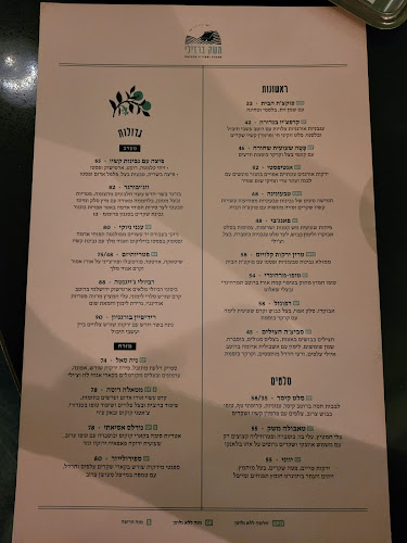 משק ברזילי - תל אביב-יפו