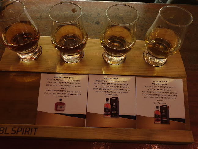 יוסף ריבלין 1, ירושלים, 9424001