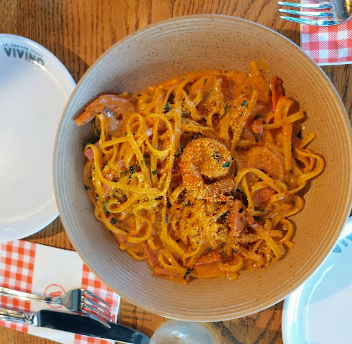 Comentarii opinii despre ויוינו ראשון לציון