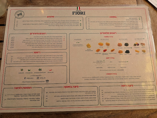 פיורי ירושלים