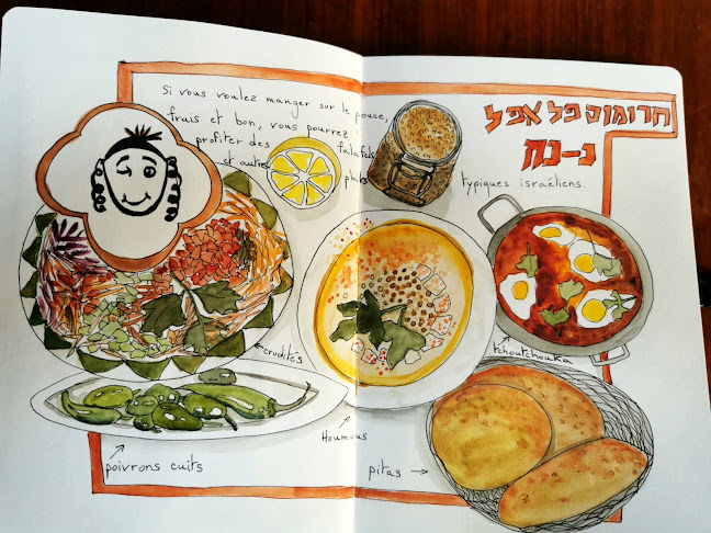 Opinii despre חומוס ופלאפל נ נח în חיפה - הסעדה