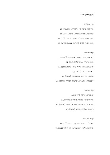 פארוק בשוק - Faruk Bashuk