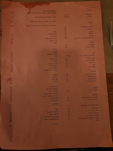 Comentarii opinii despre בית רומנו