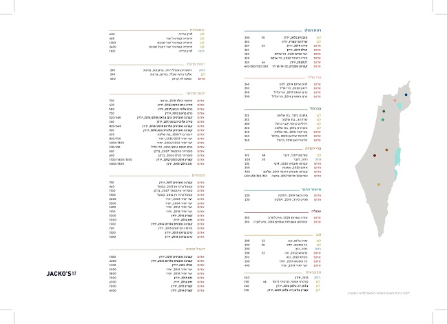 אגריפס 74, ירושלים