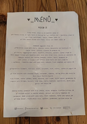 Opinii despre ביצ'יקלטה în תל אביב-יפו - הסעדה