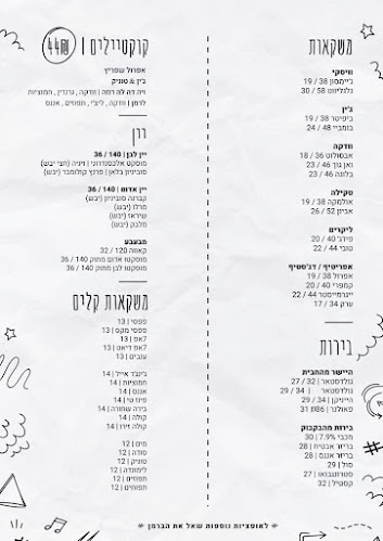 Opinii despre HIGHLIGHT COCKTAIL BAR în נתניה - הסעדה