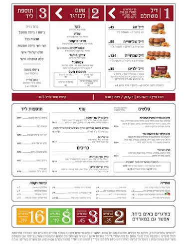 Opinii despre בורגרים רמת אביב אוניברסיטת תל אביב în תל אביב-יפו - הסעדה