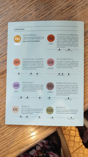 כיכר צינה דיזנגוף 1, תל אביב-יפו