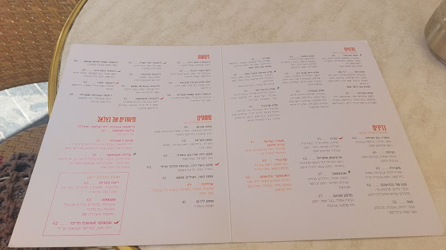 קפה בצלאל - ירושלים