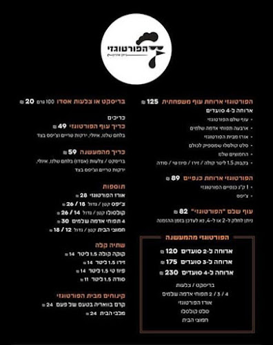 Opinii despre הפורטוגזי în בת חן - הסעדה