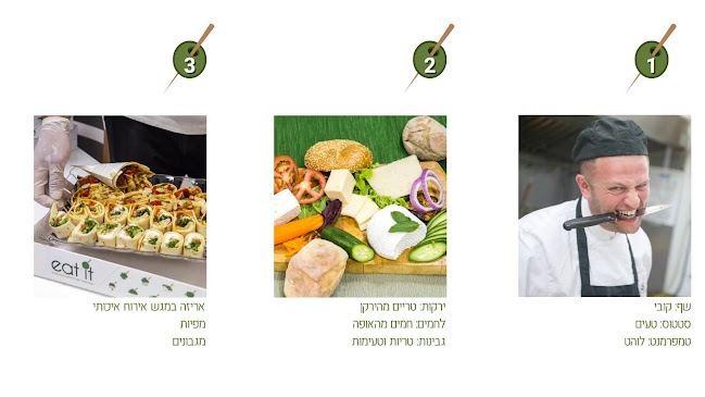Opinii despre קייטרינג מגשי אירוח איט איט eatit catering în קריית ביאליק - הסעדה