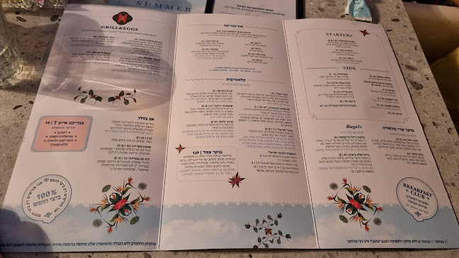 R&D by Benedict - תל אביב-יפו