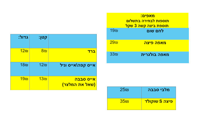 Opinii despre פיצה סבבה în ירושלים - הסעדה