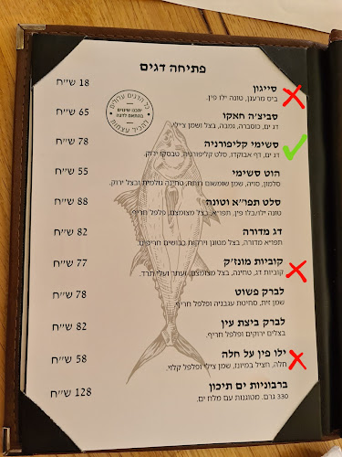 Opinii despre פסקדו אשדוד în אשדוד - הסעדה