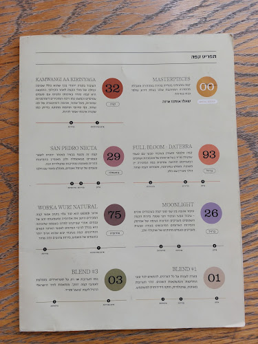 קפה נחת - הסעדה