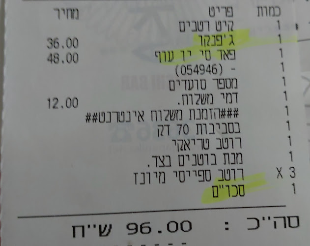 Comentarii opinii despre ג’פניקה