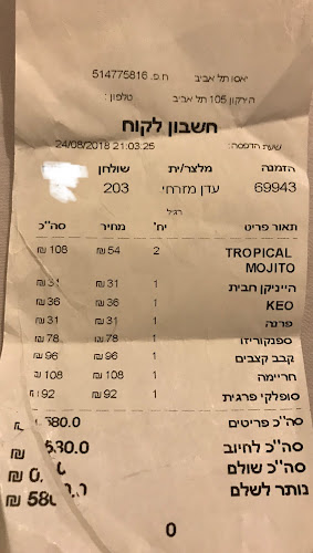 Comentarii opinii despre יאסו מסעדה יוונית