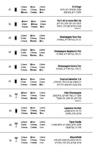 7to1 Lab - תל אביב-יפו