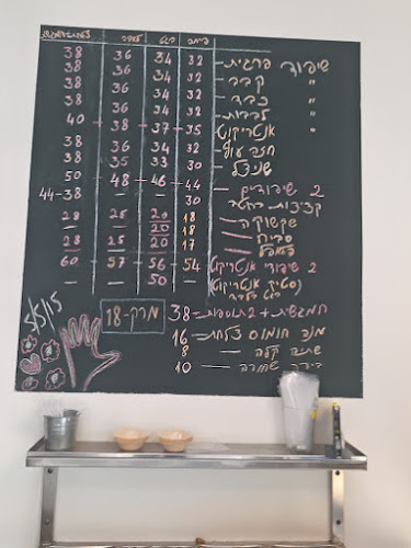 Opinii despre מסעדת שיפוד în תל אביב-יפו - הסעדה