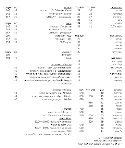 דיזנגוף 121, תל אביב-יפו