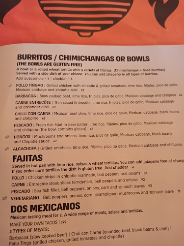 Opinii despre מקסיקנה בוגרשוב în תל אביב-יפו - הסעדה