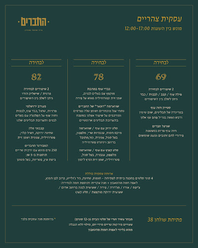 החברים ירושלים מהדרין - ירושלים