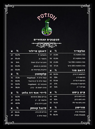 Opinii despre Potion Bar בר וויסקי בתל אביב în תל אביב-יפו - הסעדה