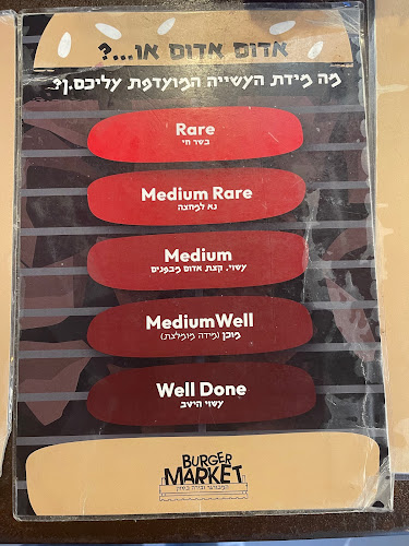 Comentarii opinii despre בורגר מרקט מחנה יהודה Burger Market