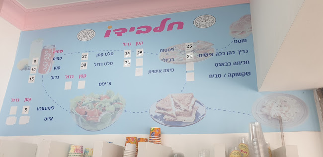 רחוב זאב ז'בוטינסקי 121, בני ברק