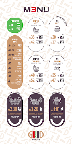 מרכז אורן, שדרות יצחק רגר 185, באר שבע