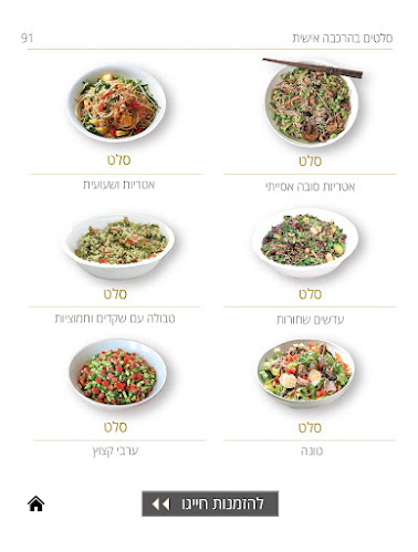 Comentarii opinii despre מאפיית מן הארץ(בני ברק)