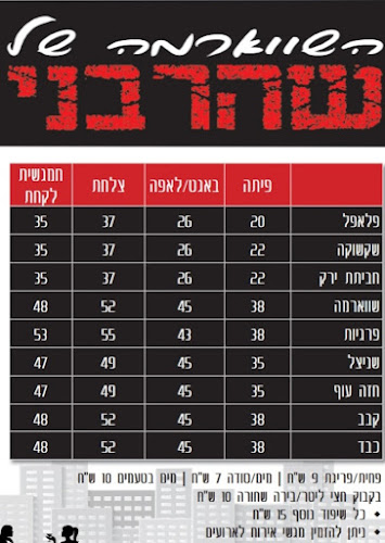 השווארמה של שהרבני תל אביב