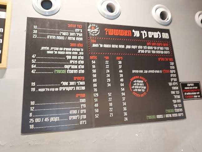 Comentarii opinii despre פיתה רחוב רמת גן