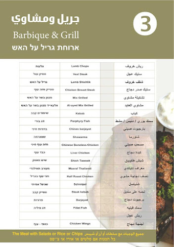 הנביאים 4, ירושלים