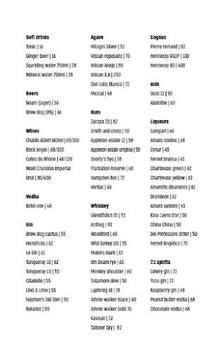 Opinii despre 7to1 Lab în תל אביב-יפו - הסעדה