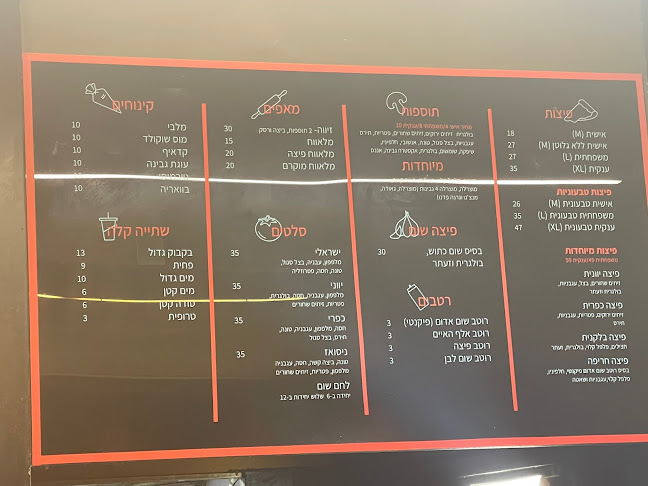 Opinii despre פיצה רונדו פ"ת în פתח תקווה - הסעדה