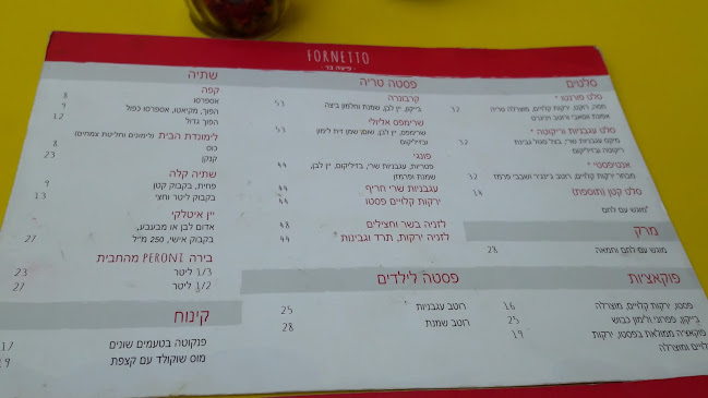 Comentarii opinii despre פיצה בר fornetto