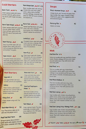 Opinii despre טייגר לילי în תל אביב-יפו - הסעדה