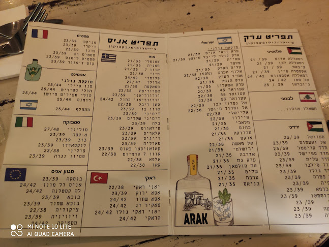 נחלת בנימין 115, תל אביב-יפו