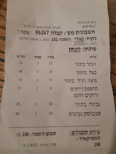 הגליל 11, נצרת